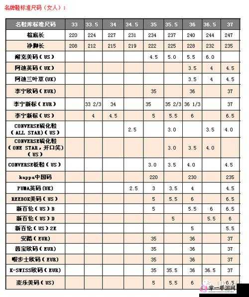 欧洲尺码日本尺码专线美国T：探索全球时尚尺码的奥秘之旅