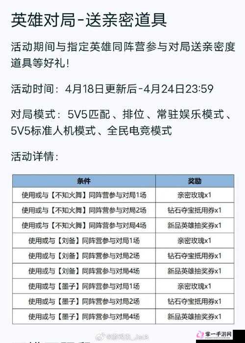 王者荣耀人生特权卡全面解析，福利特权详情及高效获得方法指南